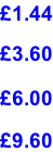 £1.44  £3.60  £6.00  £9.60