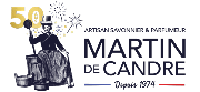 Martin De Candre