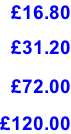 £16.80  £31.20  £72.00  £120.00