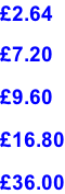 £2.64  £7.20  £9.60  £16.80  £36.00