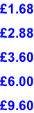 £1.68  £2.88  £3.60  £6.00  £9.60
