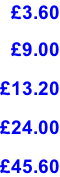 £3.60  £9.00  £13.20  £24.00  £45.60