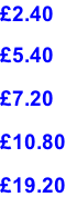 £2.40  £5.40  £7.20  £10.80  £19.20