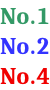 No.1  No.2  No.4